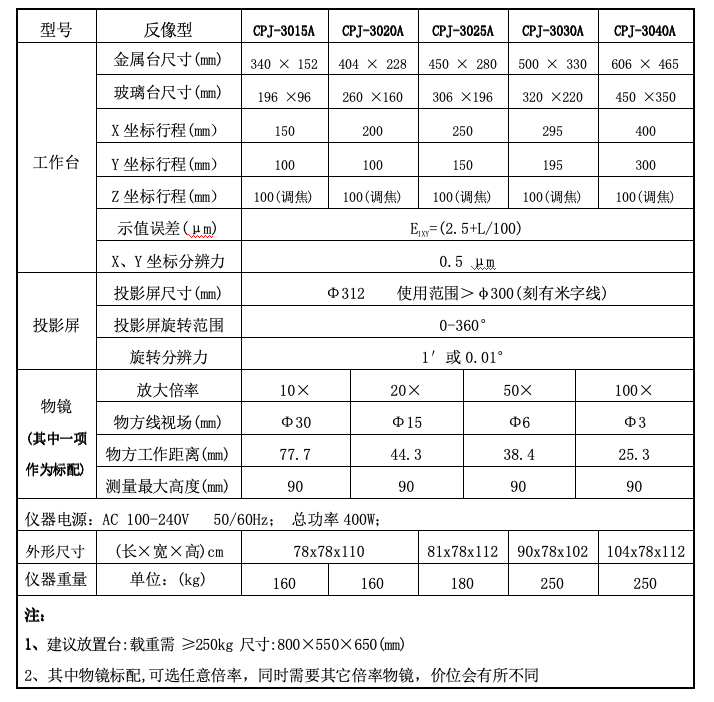 QQ_1785806076179.png